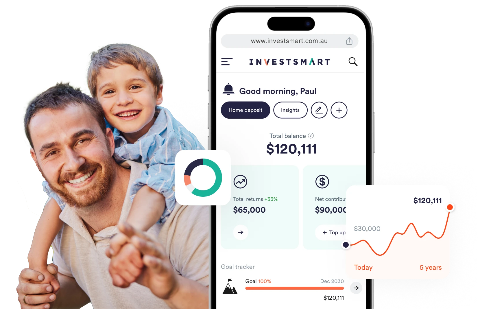 Home Deposit