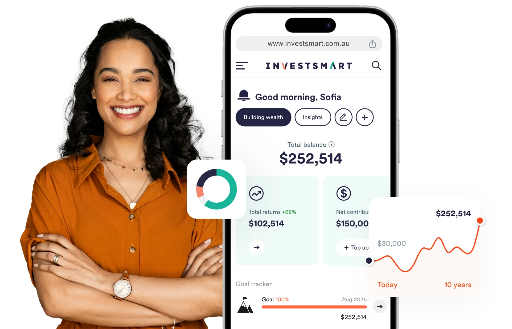 Building Wealth