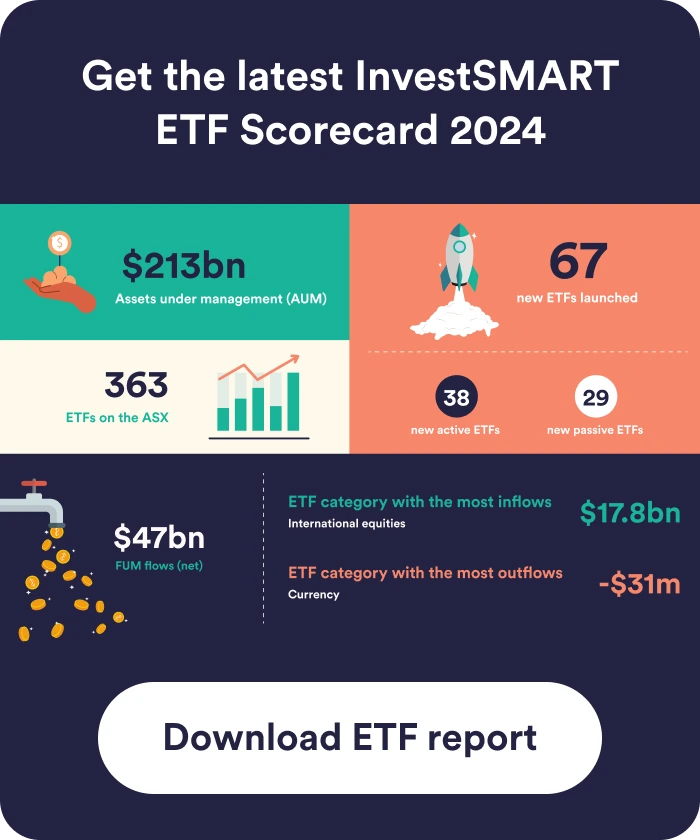 Download the InvestSMART top performing ETF report